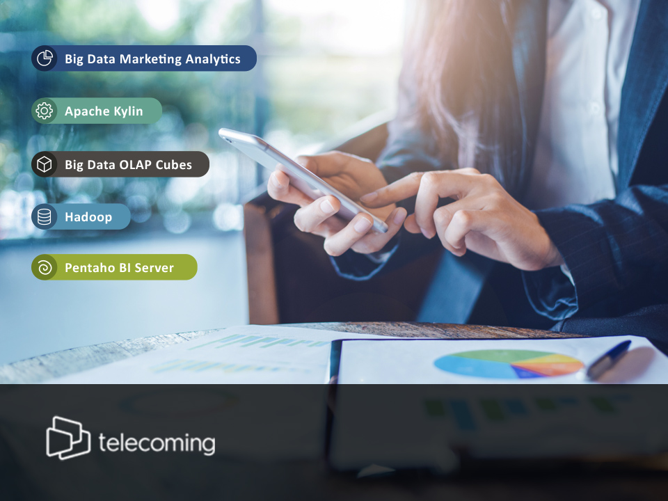 Big Data Marketing Telecoming
