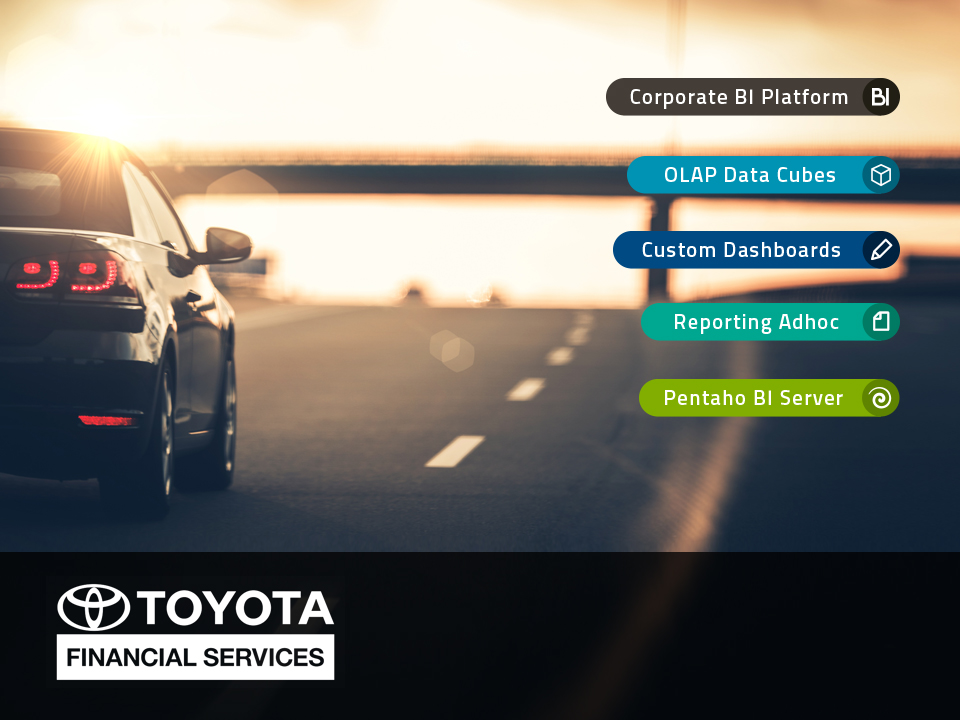 Sistema Analítico Corporativo TFS