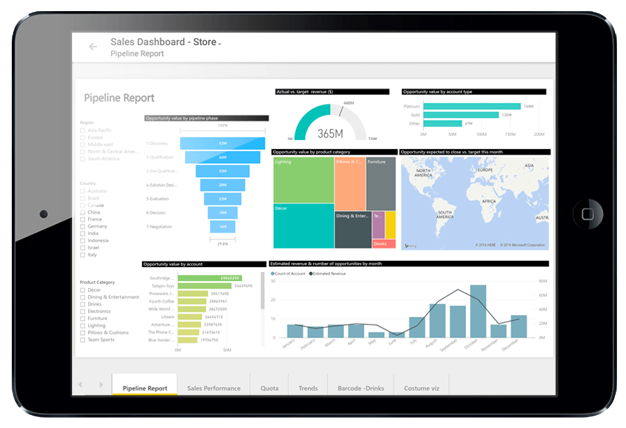 Power bi карта россии