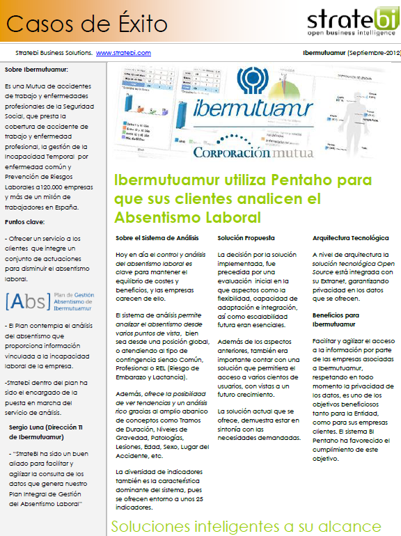 Ibermutuamur utiliza Pentaho para el análisis del Absentismo Laboral