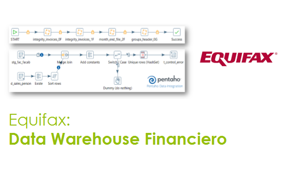 Equifax: Data Warehouse Financiero