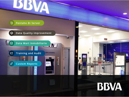 BBVA