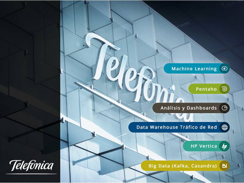 Telefónica